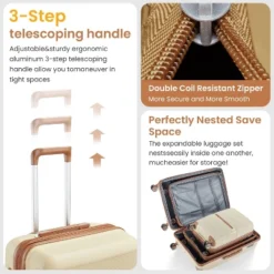 Luggage Sets 4 Piece(14/20/24/28) PP Lightweight & Durable Expandable Suitcase 20 Luggage Sets 4 Piece(14/20/24/28) PP Lightweight & Durable Expandable Suitcase -Outdoor Living Gardens GUEST 06c3b4f5 0341 4554 bcf8 104a0c502fd6