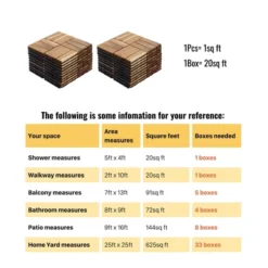 20 PCS Interlocking Deck Tiles Checker Pattern, 12" X 12" Square Yellow Acacia Hardwood Outdoor Flooring -Outdoor Living Gardens GUEST 0dd36614 8183 4c74 b0af 53247fff429f