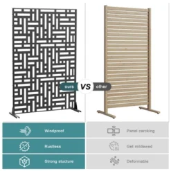 47-inches W X 72-inches H Black Galvanized Sheet Screen Outdoor And Lndoor Divider For Balcony Patio Garden Room Divider (Helen Steet 01 ) -Outdoor Living Gardens GUEST 127e5338 669a 422d 9d09 c6c2bab0575c