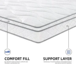 12 Inch Hybrid Full Size Mattress - Gel Memory Foam, Pocket Coils, Breathable, Durable, Mattress In A Box -Outdoor Living Gardens GUEST 24a7d5da f3d9 499f 9aed 1819cae10ff0