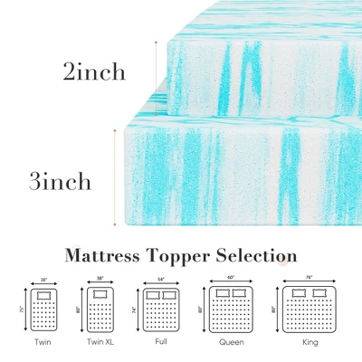 2 Inch Queen Size Experience Ultimate Comfort With Our Blue Memory Foam Soft Mattress �C Premium Sleep Solution 5 2 Inch Queen Size Experience Ultimate Comfort With Our Blue Memory Foam Soft Mattress �C Premium Sleep Solution - Image 3