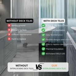 12 X 12 Inch Black Interlocking Deck Tiles Plastic Waterproof Outdoor All Weather Anti-slip , Rosette Pattern Pack Of 12 -Outdoor Living Gardens GUEST 5256ec02 9862 406b a3f1 65914336e306