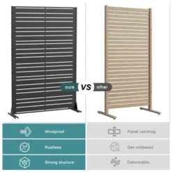 47-inches W X 72-inches H Black Galvanized Sheet Screen Outdoor And Lndoor Divider For Balcony Patio Garden Room Divider (Shutter-A) -Outdoor Living Gardens GUEST 7557daf8 6e40 4ac6 9ea5 6ca37b9ff939