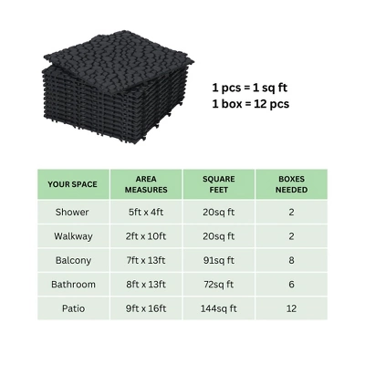 12 X 12 Inch Black Interlocking Deck Tiles With Pebble Stone Pattern, Waterproof Plastic Outdoor Decking, 12-Pack 5 12 X 12 Inch Black Interlocking Deck Tiles With Pebble Stone Pattern, Waterproof Plastic Outdoor Decking, 12-Pack - Image 3