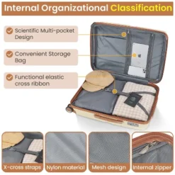 Luggage Sets 4 Piece(14/20/24/28) PP Lightweight & Durable Expandable Suitcase 21 Luggage Sets 4 Piece(14/20/24/28) PP Lightweight & Durable Expandable Suitcase -Outdoor Living Gardens GUEST 79ed4a87 55a3 4f33 b206 7a5a6fcaf78c