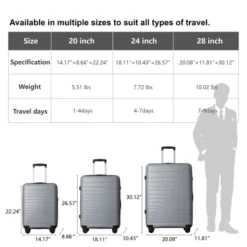 3-Piece Luggage Set, PP Hardshell Carry-On Suitcases With Spinner Wheels And TSA Lock (20", 24", 28"), White 16 3-Piece Luggage Set, PP Hardshell Carry-On Suitcases With Spinner Wheels And TSA Lock (20", 24", 28"), White -Outdoor Living Gardens GUEST 9057926c 2ab7 4343 b8de 958f07fb3c08