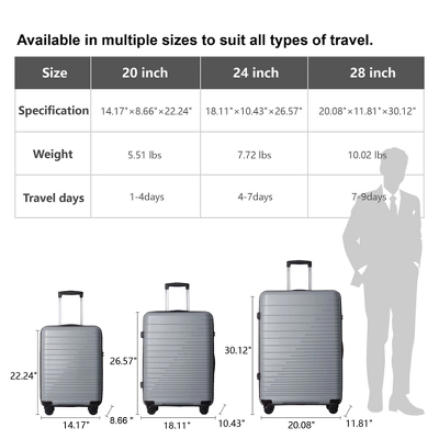 3-Piece Luggage Set, PP Hardshell Carry-On Suitcases With Spinner Wheels And TSA Lock (20", 24", 28"), White 7 3-Piece Luggage Set, PP Hardshell Carry-On Suitcases With Spinner Wheels And TSA Lock (20", 24", 28"), White - Image 5