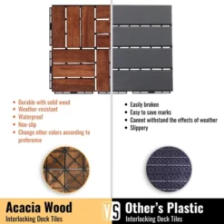 Acacia Wood Interlocking Deck Tiles Checker Pattern, 30 PCS 12" X 12" Square Acacia Hardwood Outdoor Flooring -Outdoor Living Gardens GUEST 950e546d 2233 4872 80d6 5dc7a56fc612