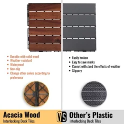 10 PCS Interlocking Deck Tiles Striped Pattern, 12" X 12" Square Acacia Hardwood Outdoor Flooring -Outdoor Living Gardens GUEST 9ece44e9 73e5 4f6e b84c 71cbed871321