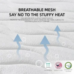 10 Inch Hybrid Full Size Mattress - Gel Memory Foam, Pocket Coils, Breathable, Durable, Mattress In A Box -Outdoor Living Gardens GUEST a0cfe75f 734e 40ef 8e81 b85b4fbc73d4