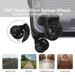 3-Piece Luggage Set, PP Hardshell Carry-On Suitcases With Spinner Wheels And TSA Lock (20", 24", 28"), White 14 3-Piece Luggage Set, PP Hardshell Carry-On Suitcases With Spinner Wheels And TSA Lock (20", 24", 28"), White -Outdoor Living Gardens GUEST a1cb6d3a c660 4941 b466 6439b81138a4