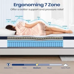 12 Inch King Hybrid Mattress In A Box, Cooling Gel Infused Memory Foam And Pocket Spring Mattress, Medium Firm, 76 X 80 Inches -Outdoor Living Gardens GUEST a6207ace bcf1 4c21 a0a2 f036e7d992c4