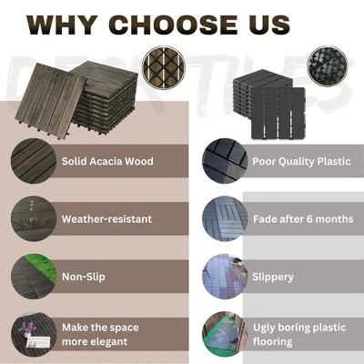 10 PCS Interlocking Deck Tiles Striped Pattern, 12" X 12" Square Yellow Acacia Hardwood Outdoor Flooring 7 10 PCS Interlocking Deck Tiles Striped Pattern, 12" X 12" Square Yellow Acacia Hardwood Outdoor Flooring - Image 5