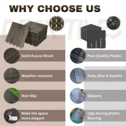 30 PCS Interlocking Deck Tiles Striped Pattern, 12" X 12" Square Yellow Acacia Hardwood Outdoor Flooring -Outdoor Living Gardens GUEST a9d2f88b c601 463b b4e7 afc4f0502faf