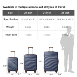 3-Piece ABS Hardshell Luggage Set, Suitcases With Spinner Wheels And TSA Lock (20", 24", 28"), Grey -Outdoor Living Gardens GUEST ce080a01 ca75 4831 bdab 10e2f2d32e77