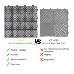 12 X 12 Inch Black Interlocking Deck Tiles Plastic Waterproof Outdoor All Weather Anti-slip , Rosette Pattern Pack Of 12 -Outdoor Living Gardens GUEST cf408b8d ad05 4712 93f3 33c79ffc26b0