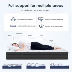 Queen Size Mattress,10 Inch Hybrid Mattress, Individually Pocketed Innerspring, Medium Firm -Outdoor Living Gardens GUEST cf9ab1cc 58bb 49ad a8f7 566cd43ecb6a