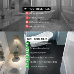 12 X 12 Inch Black Interlocking Deck Tiles – Waterproof Plastic Outdoor Decking Tiles With Pebble Stone Pattern, 60-Pack 16 12 X 12 Inch Black Interlocking Deck Tiles – Waterproof Plastic Outdoor Decking Tiles With Pebble Stone Pattern, 60-Pack -Outdoor Living Gardens GUEST d84e5523 4dac 4c6d 9a04 cd31e1136633