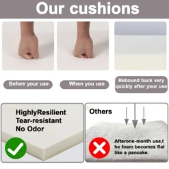 2 Pcs Set Indoor/Outdoor Chaise Lounge Chair Cushion Outdoor Furniture Cushion With Ties -Outdoor Living Gardens GUEST fd3d6027 f48b 4e68 808d 8b349db00fe5