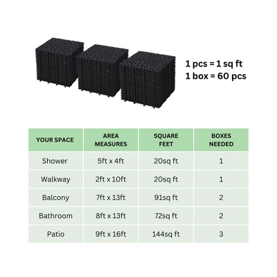 12 X 12 Inch Black Interlocking Deck Tiles – Waterproof Plastic Outdoor Decking Tiles With Pebble Stone Pattern, 60-Pack 6 12 X 12 Inch Black Interlocking Deck Tiles – Waterproof Plastic Outdoor Decking Tiles With Pebble Stone Pattern, 60-Pack - Image 4